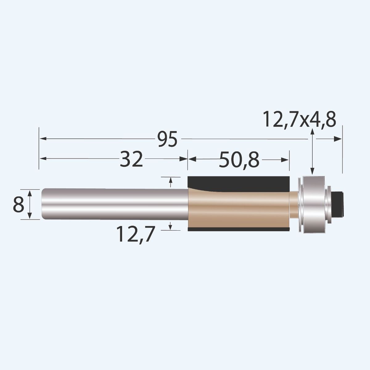HM kantenfrees Industrial 12,7 x 51 mm met onderlager