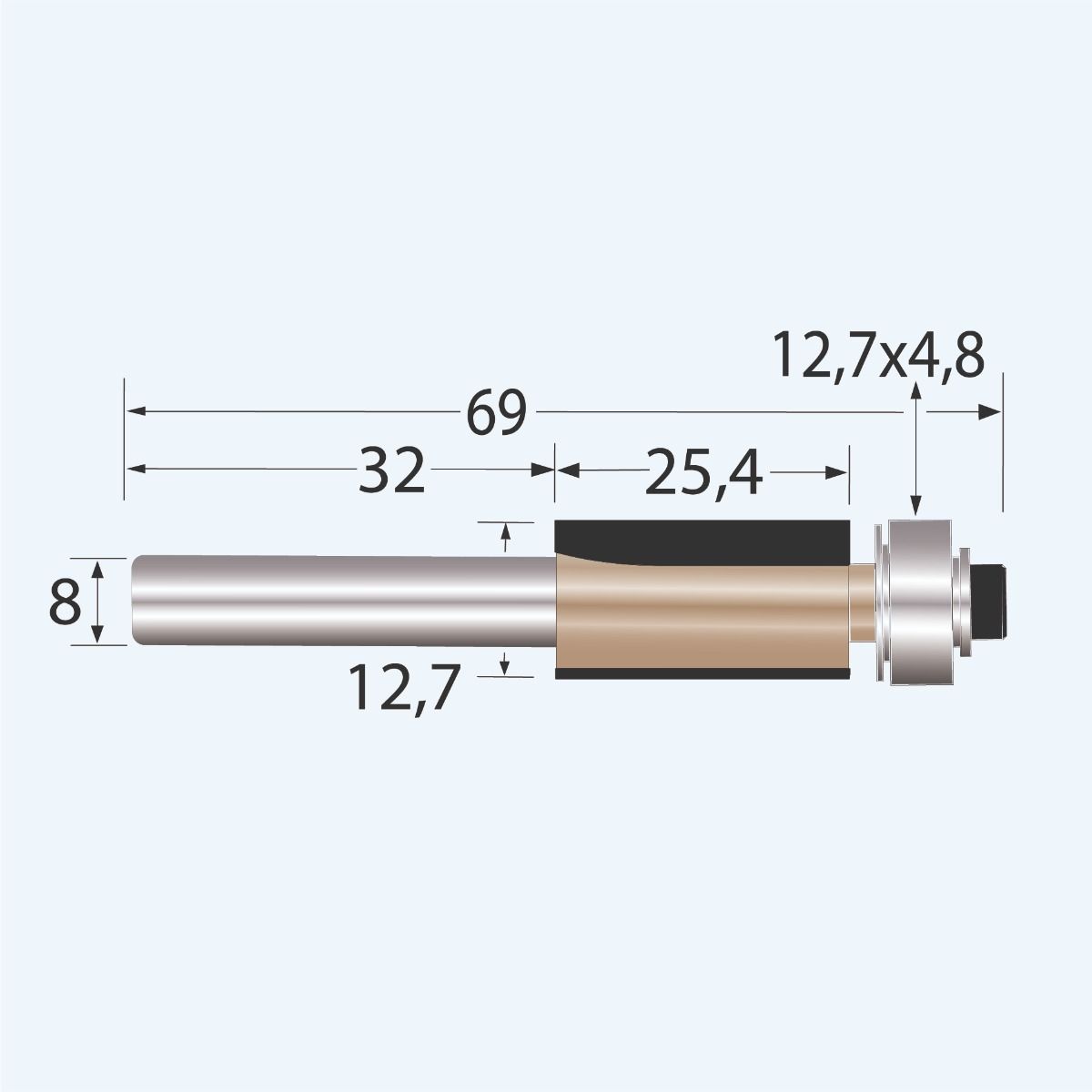 HM kantenfrees Industrial 12,7 x 25 mm met onderlager (met scherende sneden)