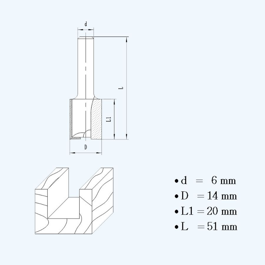 HM groeffrees 14 mm / 6 mm schacht