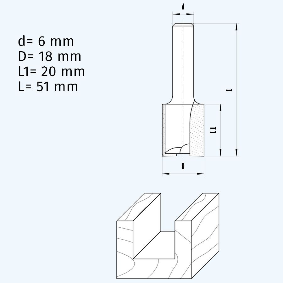 HM groeffrees 18 mm / 6 mm schacht