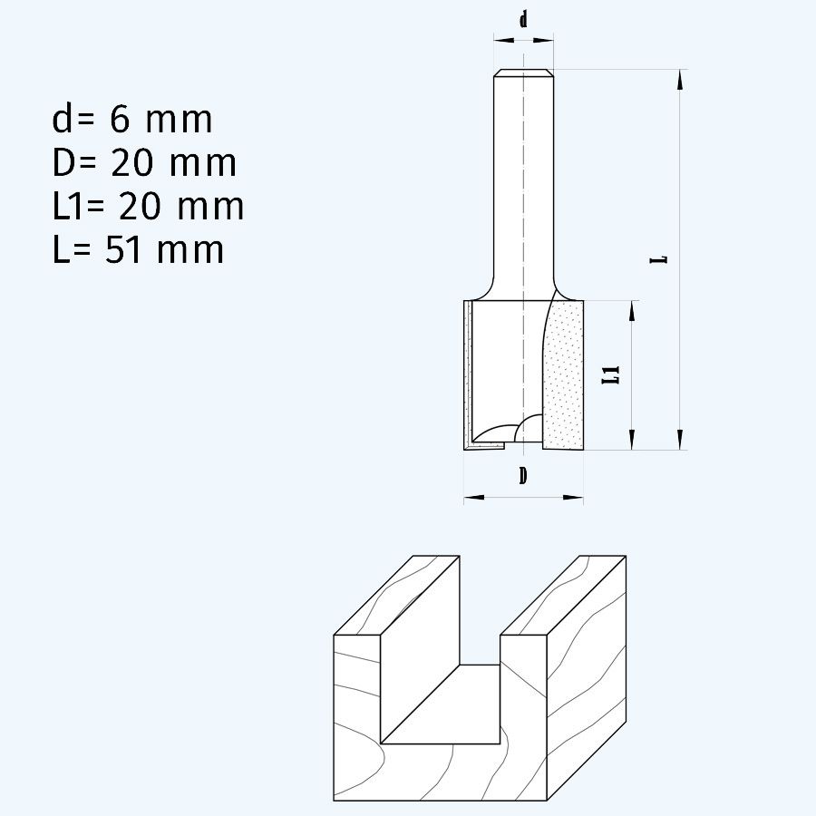 HM groeffrees 20 mm / 6 mm schacht