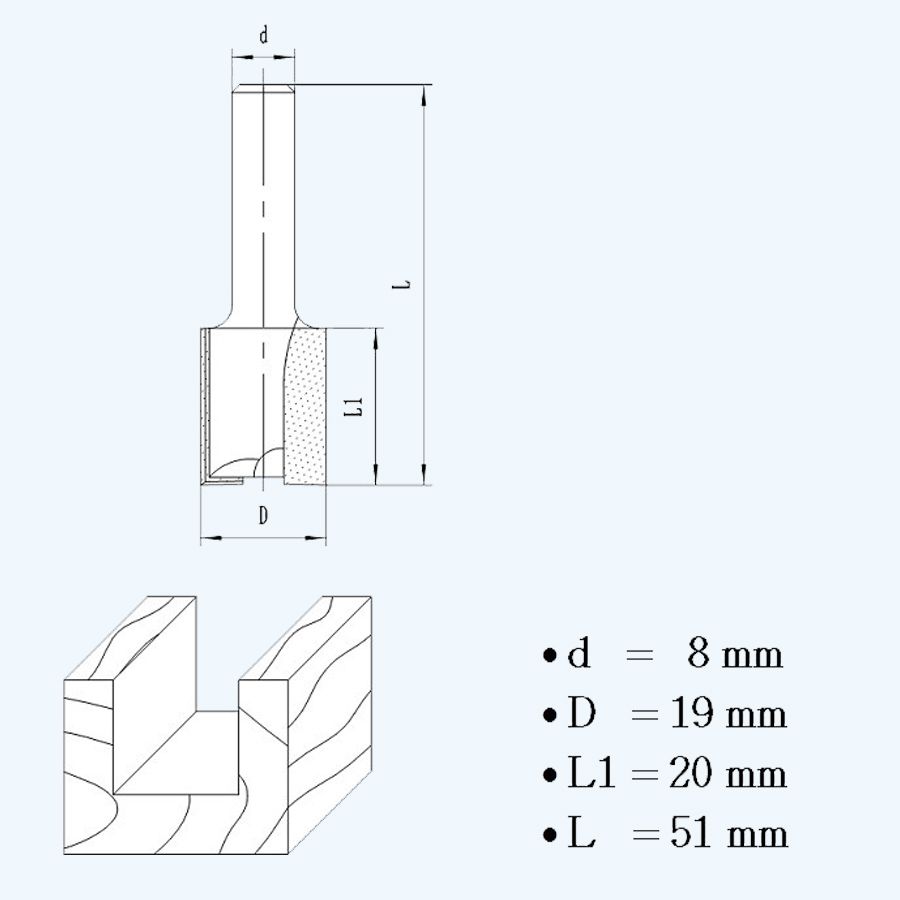 HM groeffrees 19 mm