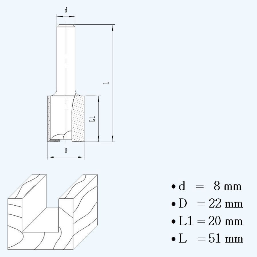 HM groeffrees 22 mm