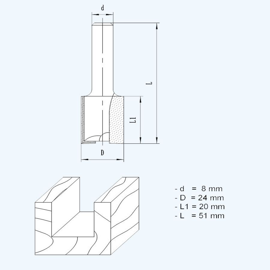 HM groeffrees 24 mm