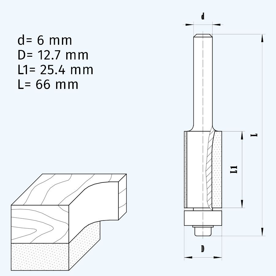 HM kantenfrees 12,7 x 25 mm / 6 mm schacht