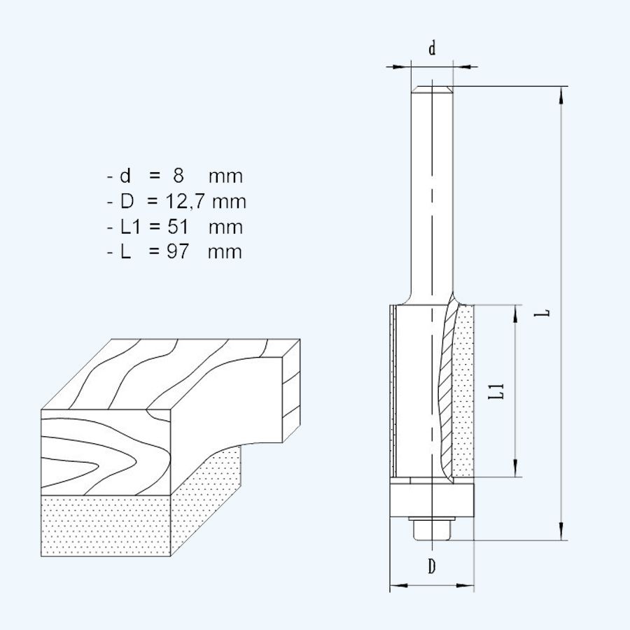 HM kantenfrees 12,7 x 51 mm met onderlager (met scherende sneden)